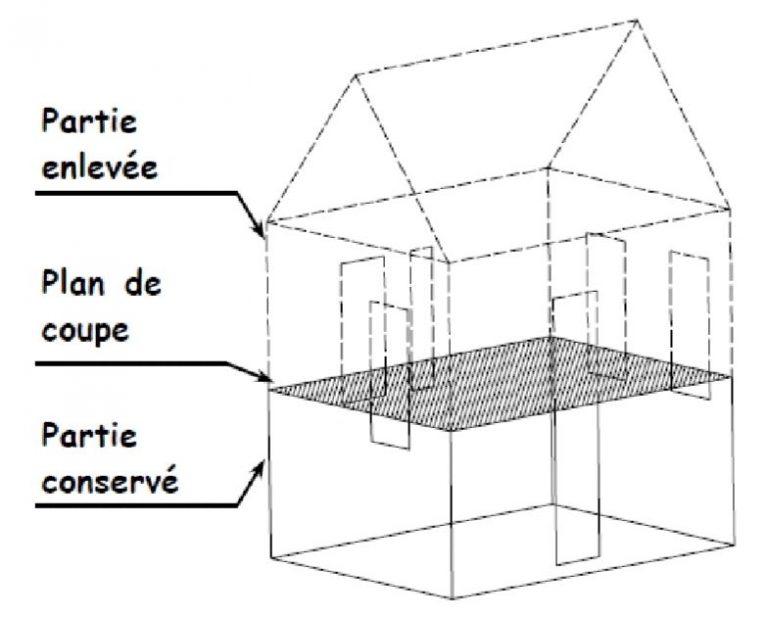 10 Cm Au Dessus Du Sol DESSINER DES PLANS BÂTIMENTS – www.AlexandreWack.fr